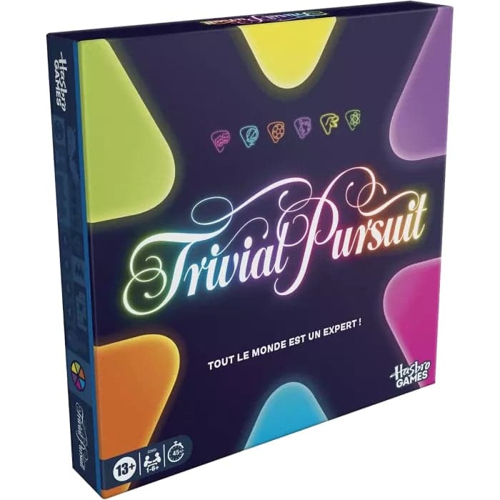 Trivial Pursuit