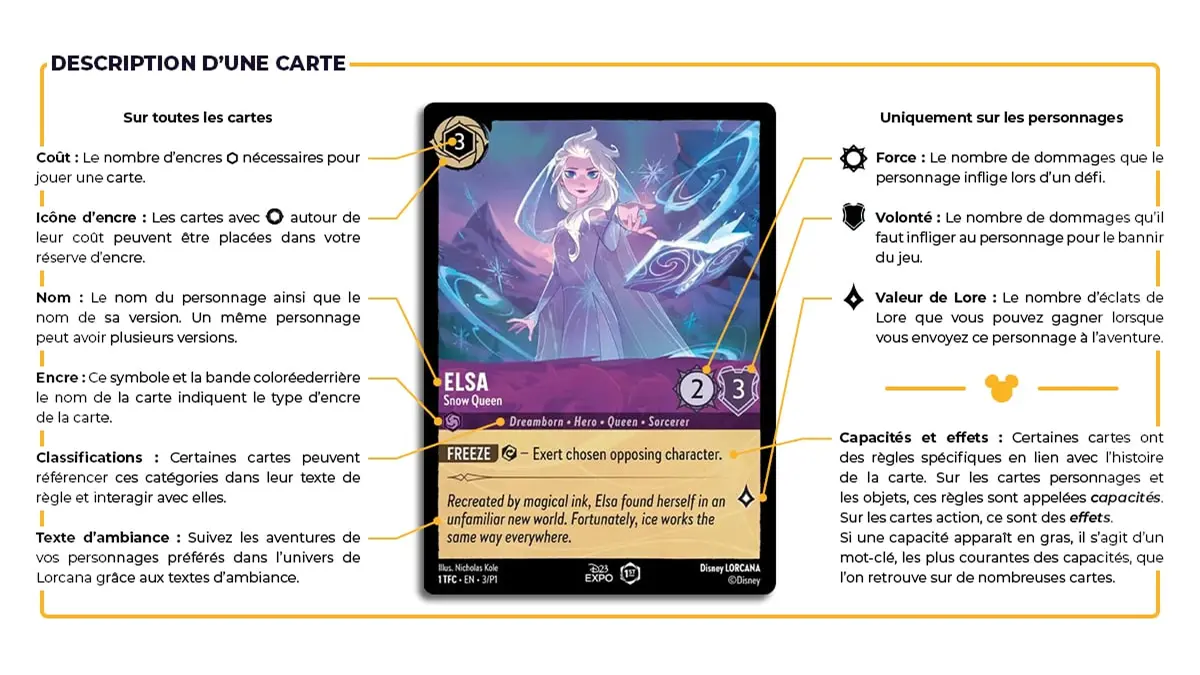 lire une carte Lorcana