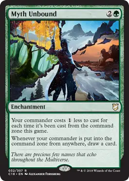 Myth Unbound