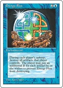 Reflux d'énergie