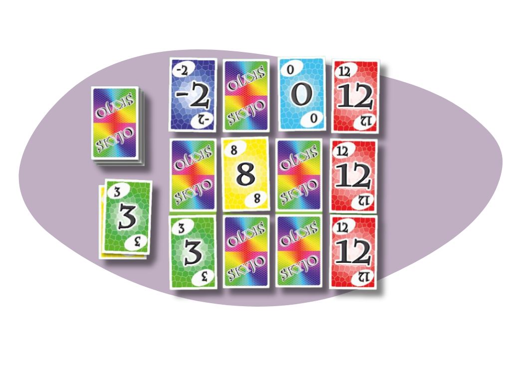 cartes de Skyjo