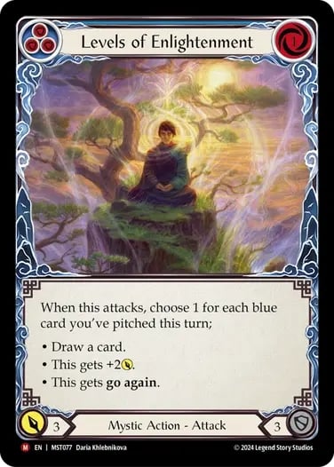 Levels of Enlightenment (blue)