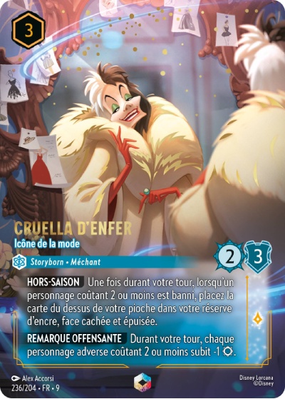 Cruella d'Enfer - Icône de la mode