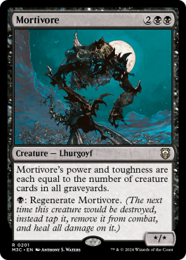 Nécrovore