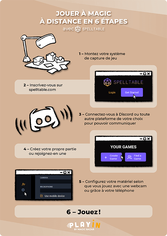 Jouer à Magic à distance avec Spelltable en 6 étapes